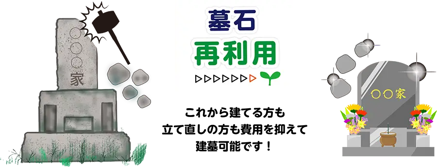 リユース墓石